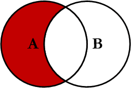 leftexcludingjoin.png leftexcludingjoin.png