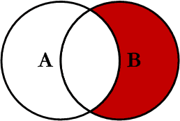 rightexcludingjoin.png rightexcludingjoin.png