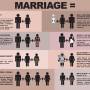 biblicalmarriage.jpg